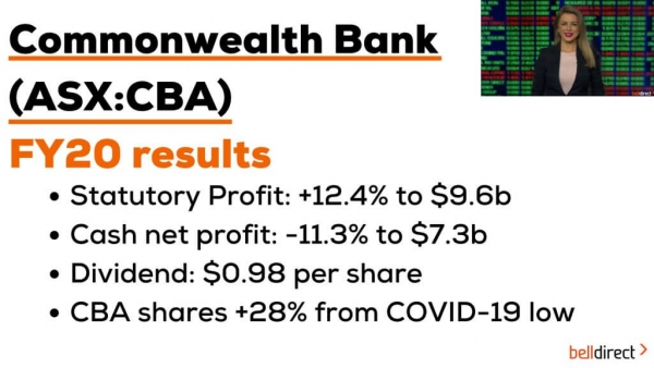 Commonwealth Bank (ASX:CBA) Reporting Season Results