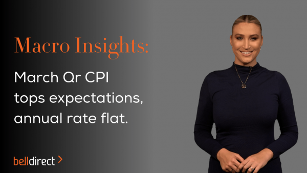 Australia’s March Inflation Report | What It Means for the RBA Rate Decision