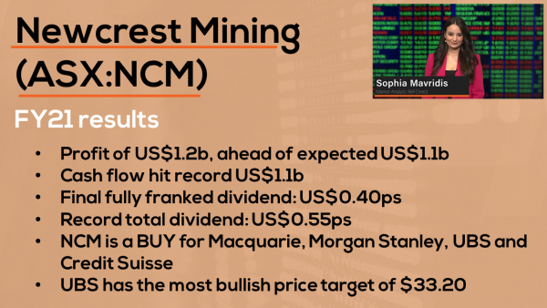 How Australia’s biggest gold miner reported | Newcrest Mining (ASX:NCM) Reporting Season Results