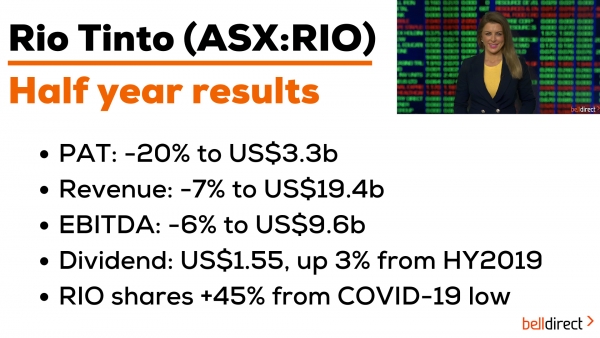Rio Tinto (ASX:RIO) Reporting Season Results