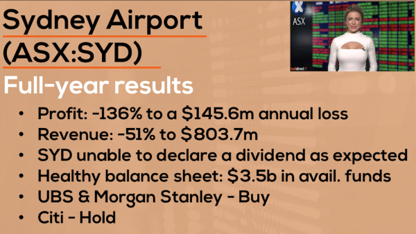 How Australia’s biggest airport reported | Sydney Airport (ASX:SYD) Reporting Results
