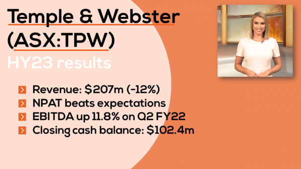 Leading online furniture retailer Temple & Webster earnings results | Temple & Webster (ASX:TPW)