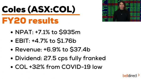 Coles (ASX:COL) Reporting Season Results