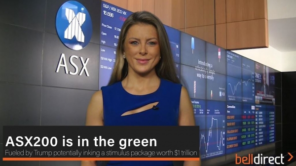 Market Update 20 March